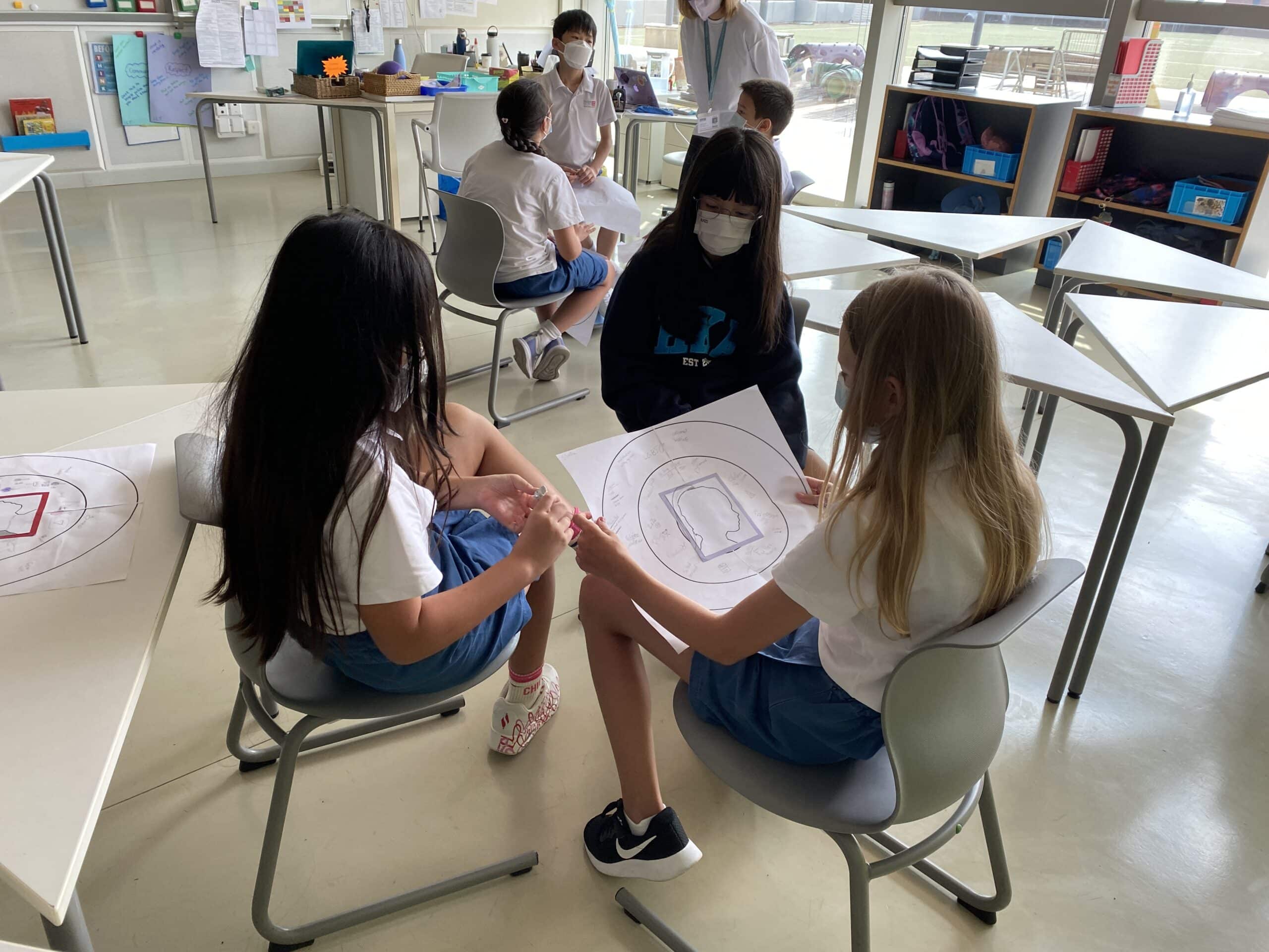 HKA Assessment at school